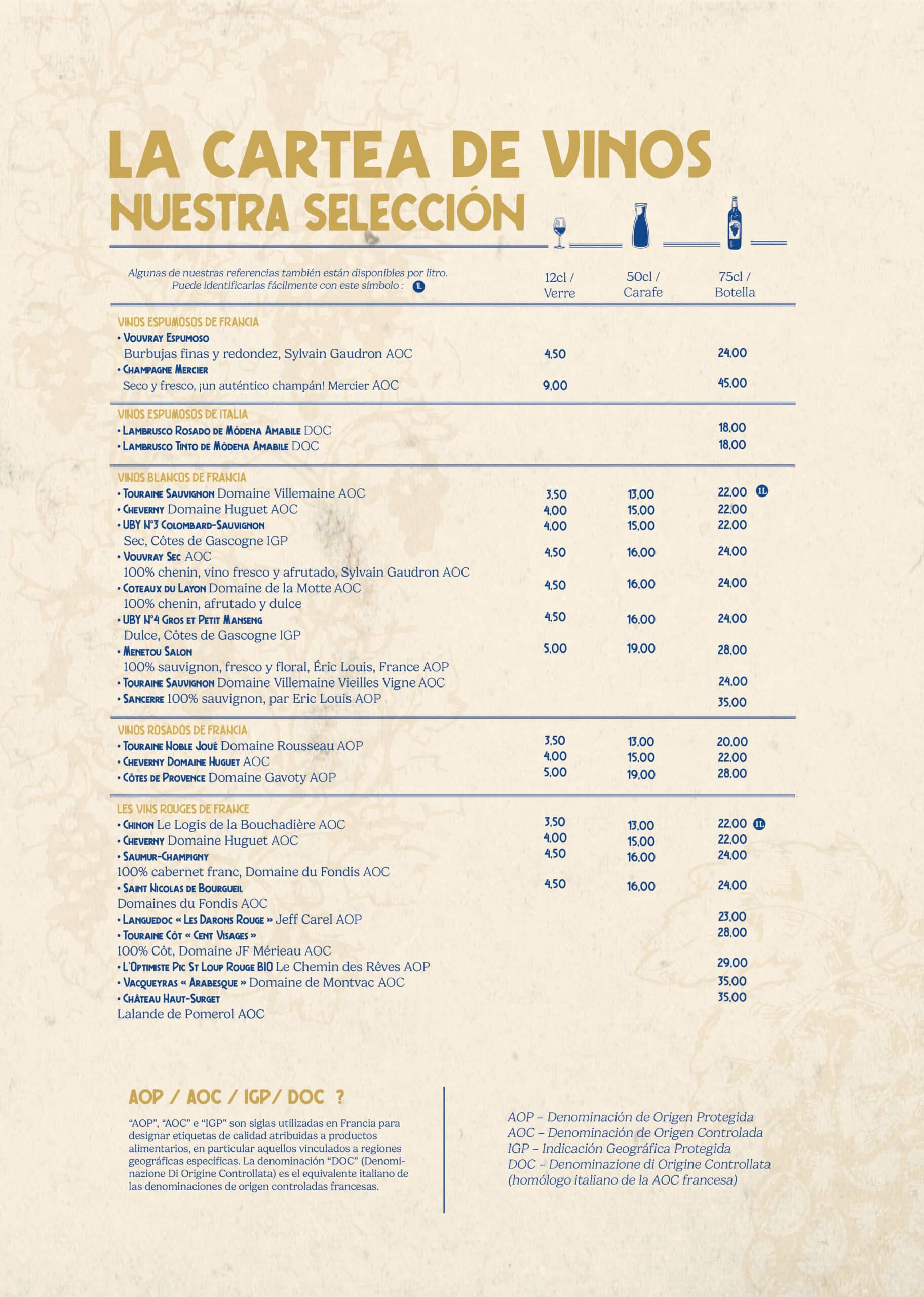 ESPAGNOL_LM_été_2025_12P3